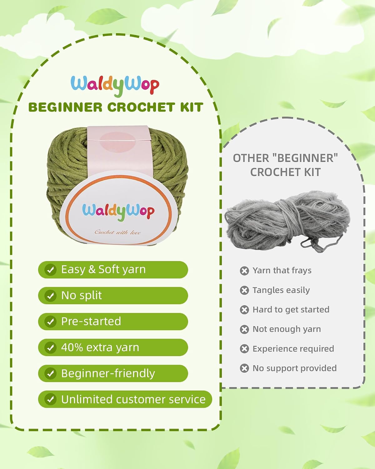 WaldyWop Crochet Kit for Beginners - 8 Flower Bookmarks Knitting Kit w/Step-by-Step Video Tutorials & Soft Yarn. Hook - Wobbles DIY Art Craft Kit for Adults. Birthday Gifts for Women Teen - Image 3
